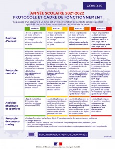 ann-e-scolaire-2021-2022-pr